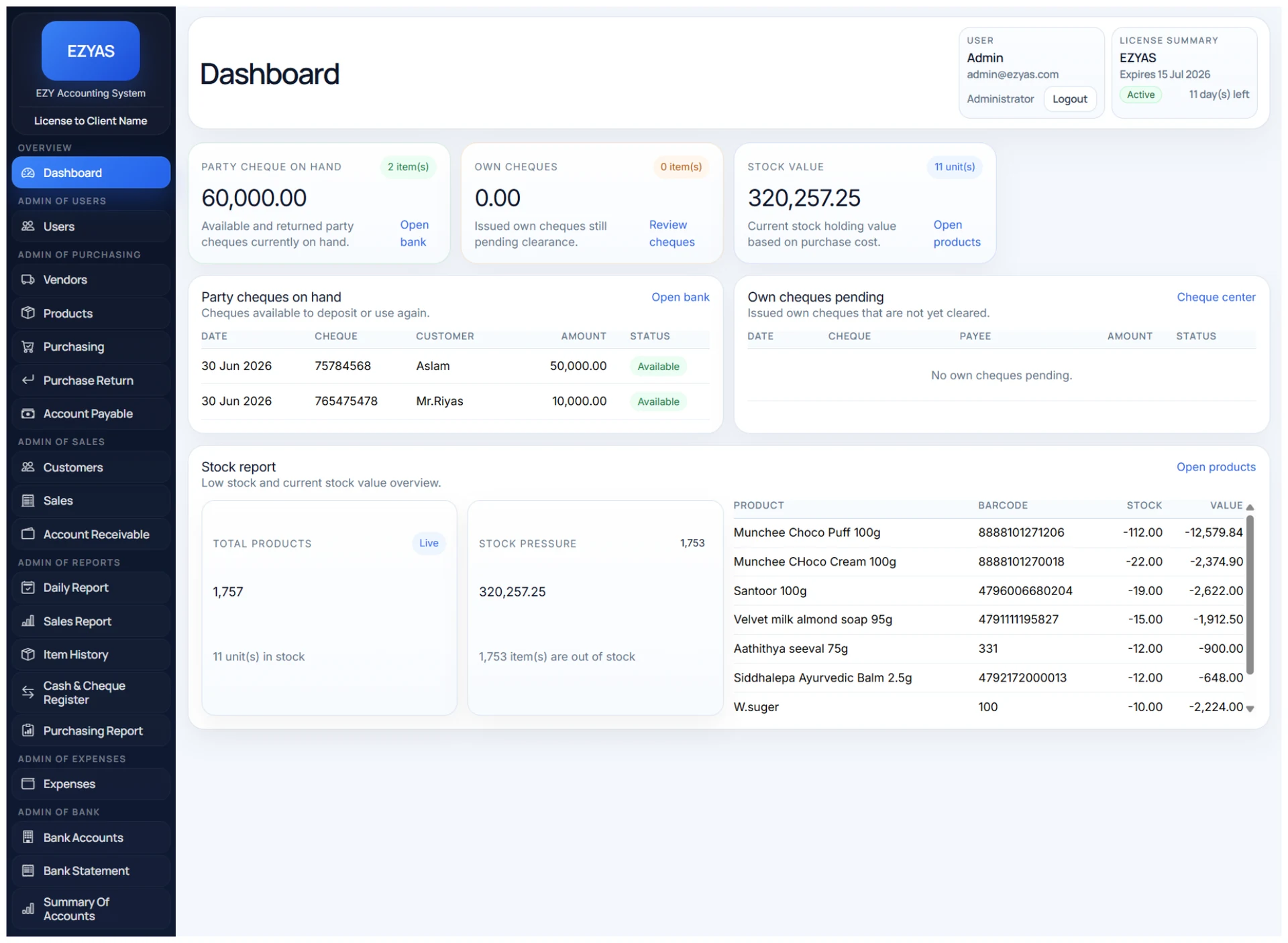 Online retail POS dashboard preview